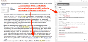 Example journal article showing annotations generated with SciBot.