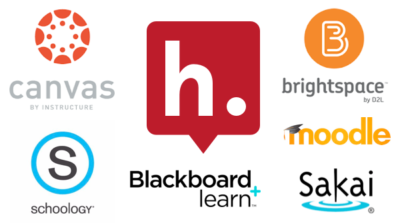 The Hypothesis Logo, circled by logos for Blackboard Learn, D2L Brightspace, Instructure Canvas, Moodle, Sakai, & Schoology.